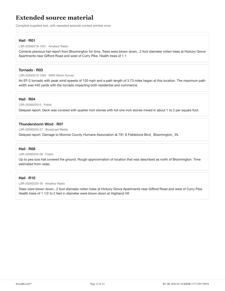 Bloomington sample report page 12