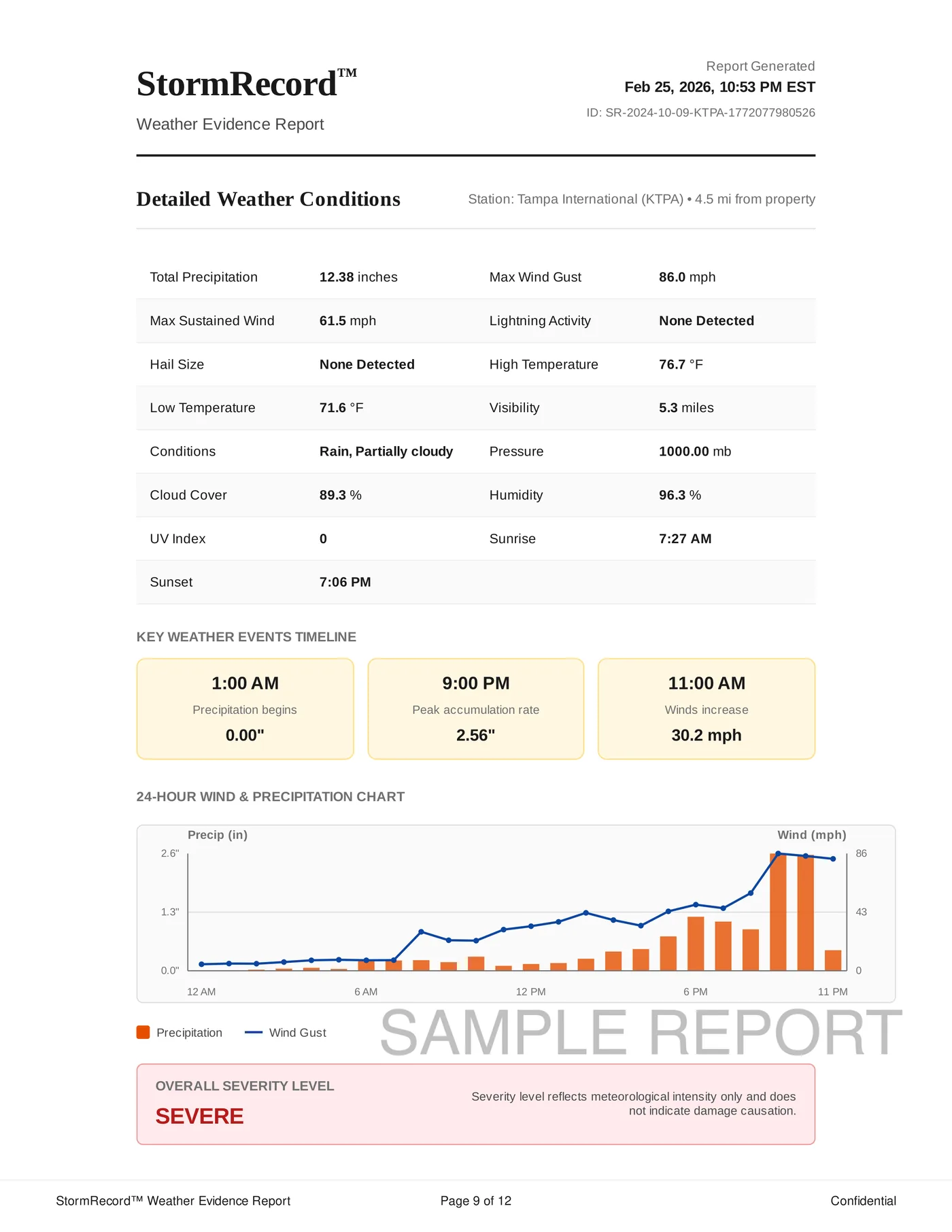 Sample report page 5